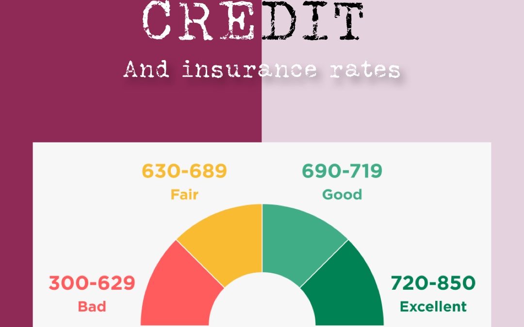 Does Credit Impact My Insurance Rates?